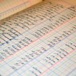 bookkeeping account management training