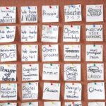 business transformation through bookkeeping