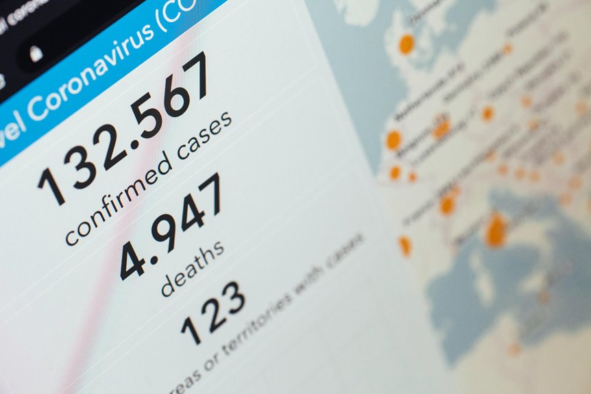 case tracking id issued