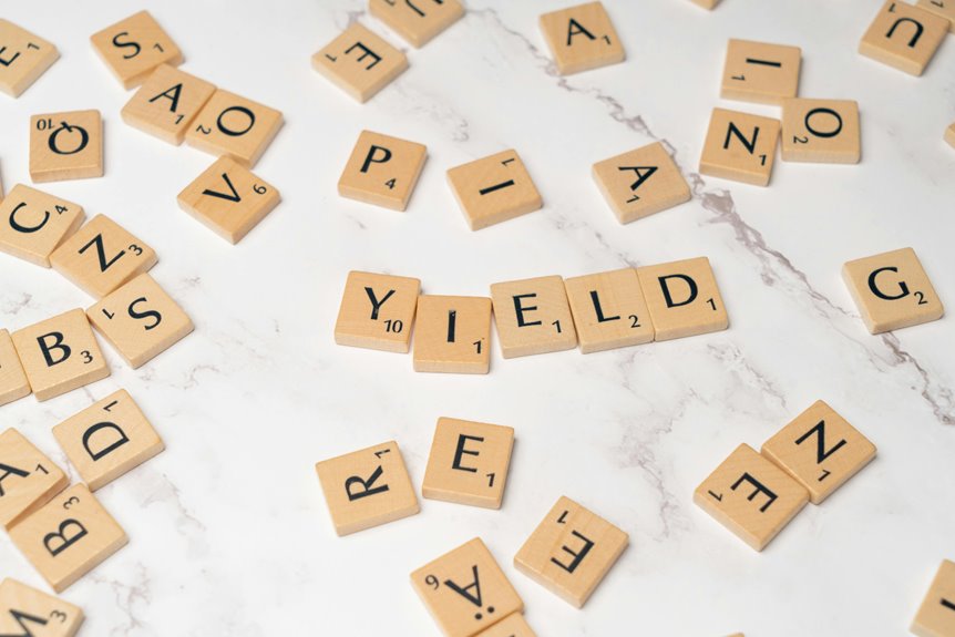 dividend yield calculation method